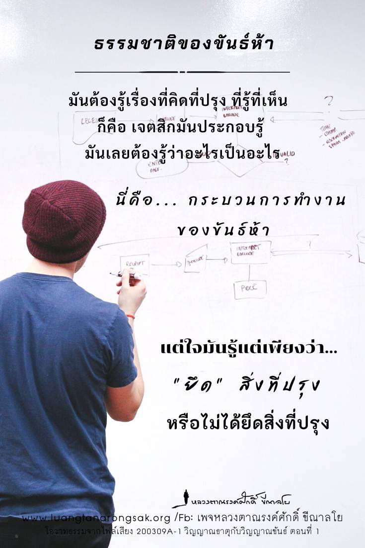 โอวาทธรรม 63 Q1 46