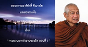 200713A1-1 กระบวนการทำงานของจิต ตอนที่ 1